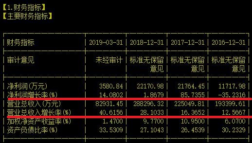 今天栽在这家全球IT咨询服务提供商的坑里了
