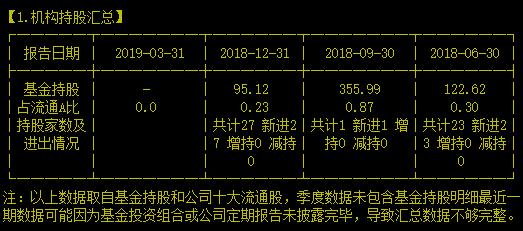 今天栽在这家全球IT咨询服务提供商的坑里了
