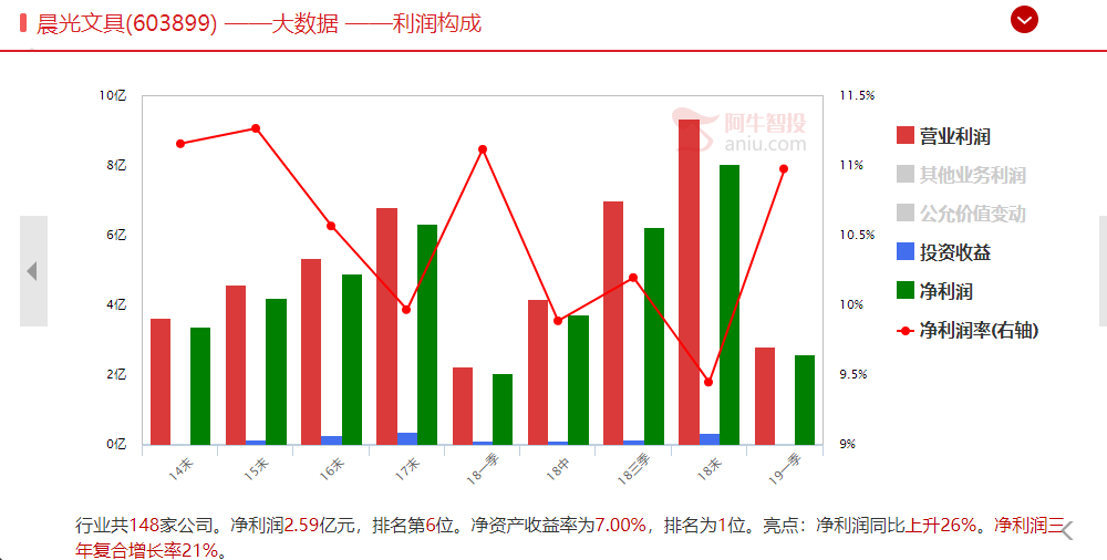 近期下跌的原因找到了，企稳之后还得做这一板块！（附潜力股）