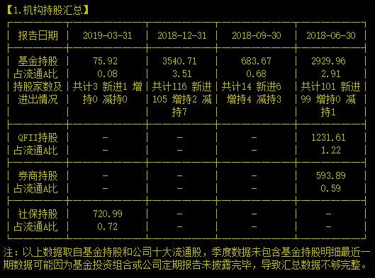 电网“白马”跌跌不休跌回七年前，跌到头了吗？