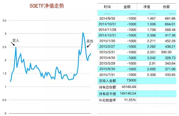 缩量反抽，短线或将再次反复