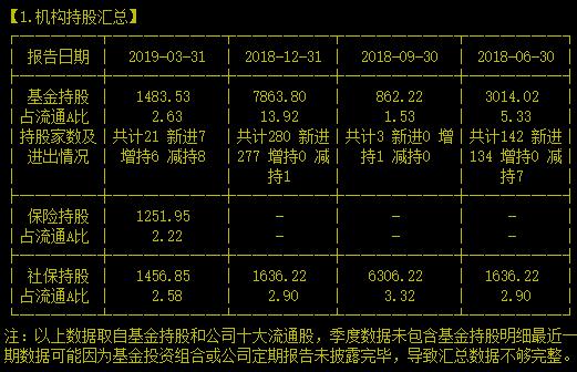 厉害了！复联4等境外影片唯一进口方原来是它