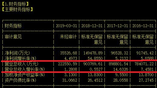 厉害了！复联4等境外影片唯一进口方原来是它