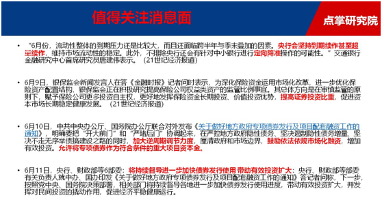 流动性宽松预期刺激大涨，分享科技龙头股正在突破