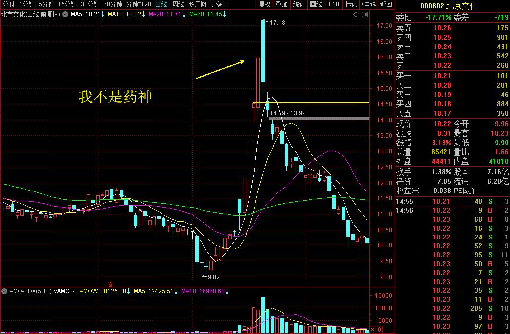 厉害了！复联4等境外影片唯一进口方原来是它