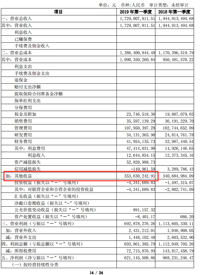 “抓妖记”，资金流向已经暴露主力方向！