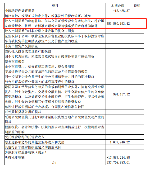 “抓妖记”，资金流向已经暴露主力方向！