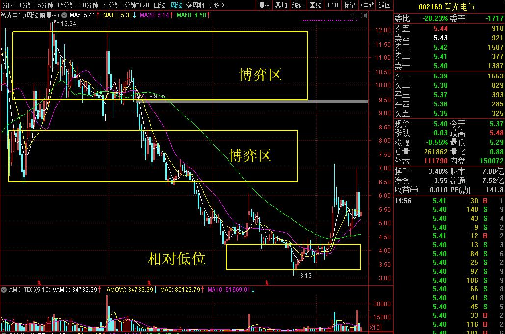 今天聊聊专注力和文中的电网安全公司没啥关系