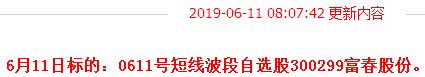 【投资观点】周二，沪深两市指数小幅高开