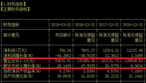 今天聊聊专注力和文中的电网安全公司没啥关系