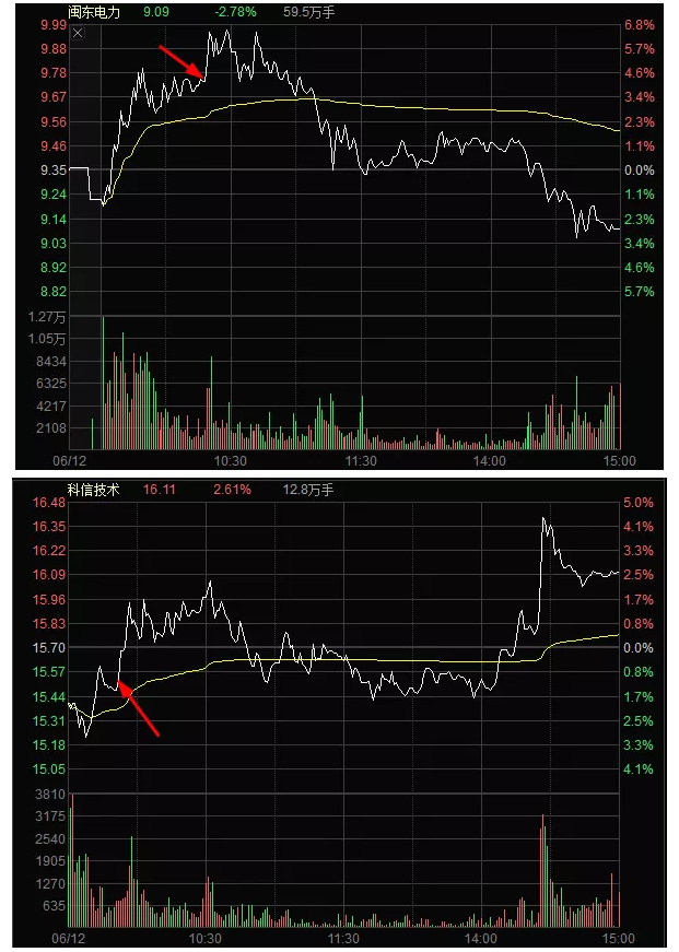 稀土+农业+科技，三国大战开始了！