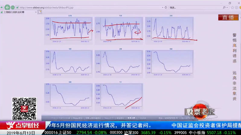 【观点】宋学辉：全球正处在百年未有的大变局中