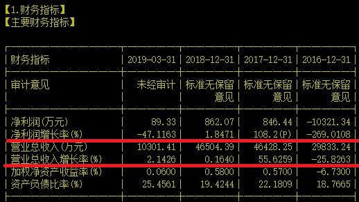 锗业龙头连遭大股东数次上千万股减持还有走强机会吗？