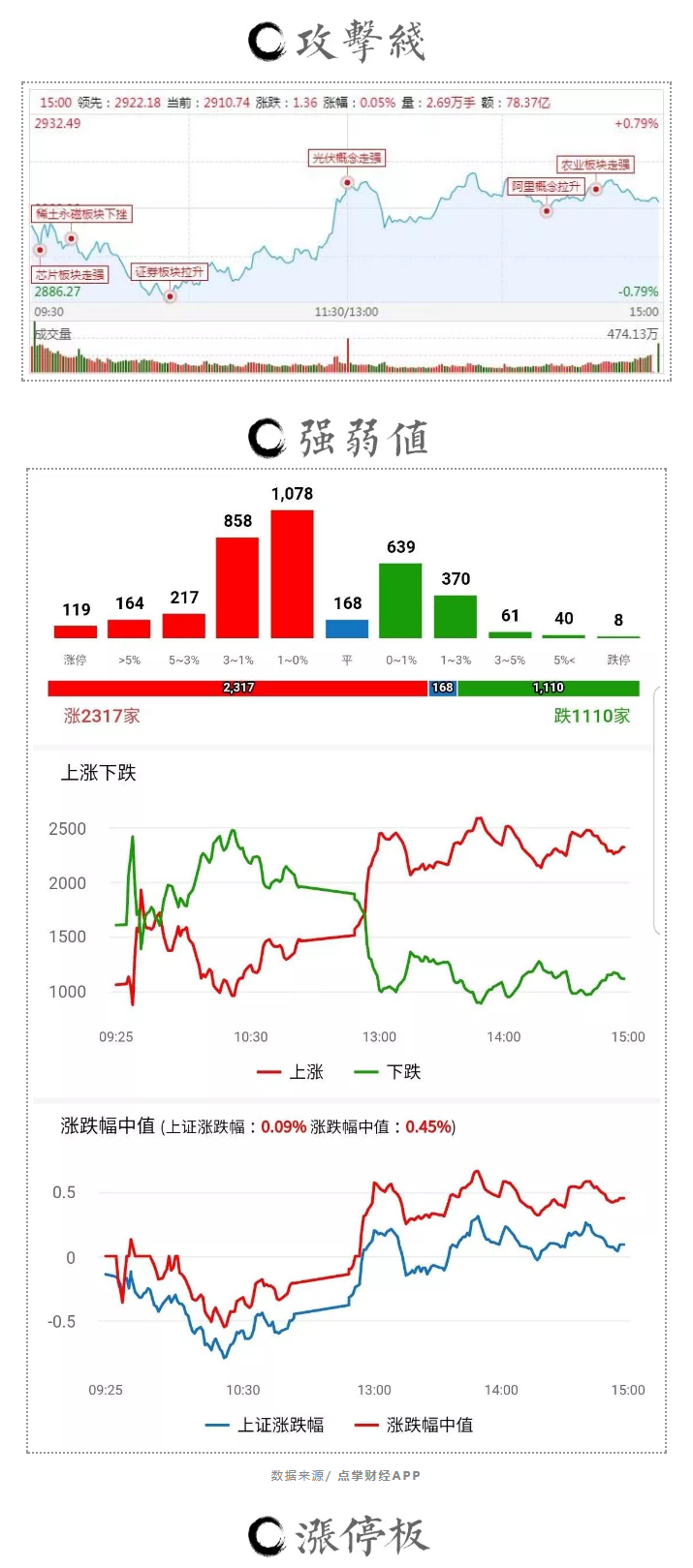 明天，稀土会卷土重来吗？