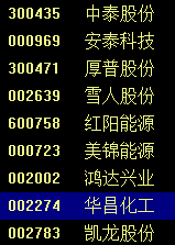 消灭“黑周四”，有望迎来红周五（俊哥深度晚评）