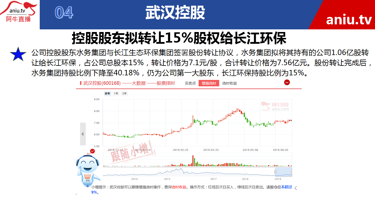 【观点】张宁：公司业绩出色大股东增持，但不建议介入