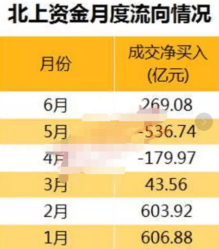 外资尾盘突袭，A股做多主力军随时进场（俊哥深度晚评）