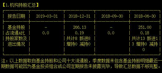 东北唯一一家特大型有色冶炼企业给我们带来的启示