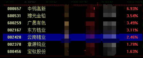 外资尾盘突袭，A股做多主力军随时进场（俊哥深度晚评）