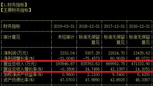 东北唯一一家特大型有色冶炼企业给我们带来的启示