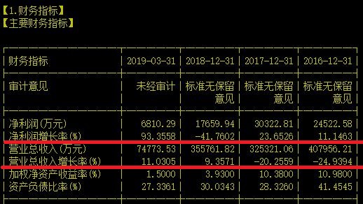 周末没事来看看这家产学研用一体化的公司咋样