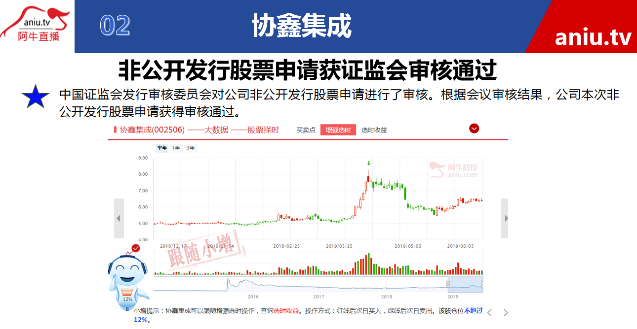 【公告】溢鎏：公司虽然打开美国市场，但为何还要谨慎公司的业绩？