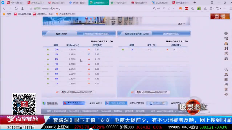 【观点】楼晟：6月27日左右市场将会结束调整