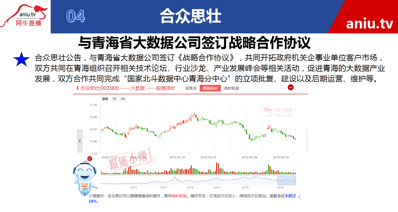 【观点】朱琦：这样的公司是属于“利好出尽”，在介入是不明智的行为