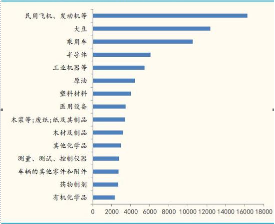 这是今天放量暴涨的原因！