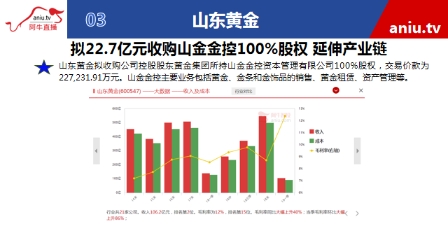 【观点】张展博：小票主升行情还将延续