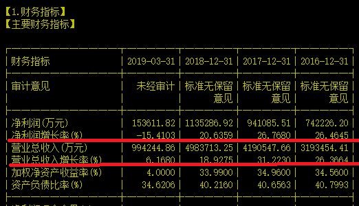 全球视频监控行业七连冠霸主就是它