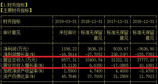 老牌游戏公司艰难转型中，是骡子是马你分得清吗？