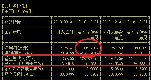 它家拿到了国内领先通信设备企业H公司“正式供应商认证”