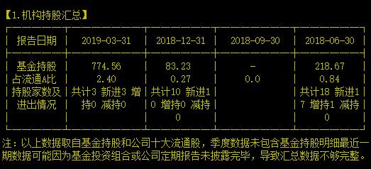 它家拿到了国内领先通信设备企业H公司“正式供应商认证”