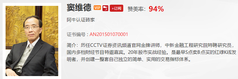 窦维德：黄金往1500美元看齐，这个时候才是最好介入机会