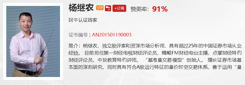 【观点】杨继农：增量资金多，技术压力都不是事儿！