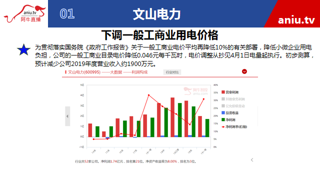 【观点】朱琦：震荡等待消息明确，油气板块值得挖掘！