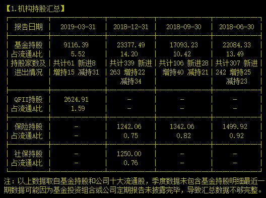 没想到它竟能连续30年入选中国电子元件百强