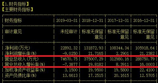 没想到它竟能连续30年入选中国电子元件百强