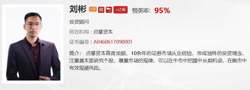 【观点】刘彬：不要害怕下跌就是机会