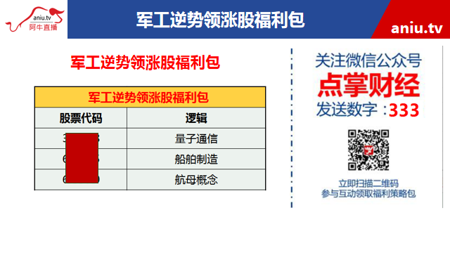 【观点】薛松：新老题材切换，震荡在所难免！