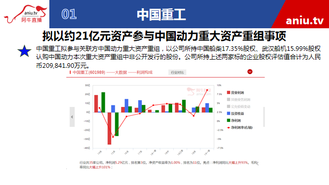 【观点】张展博：变盘在即坚定看多！