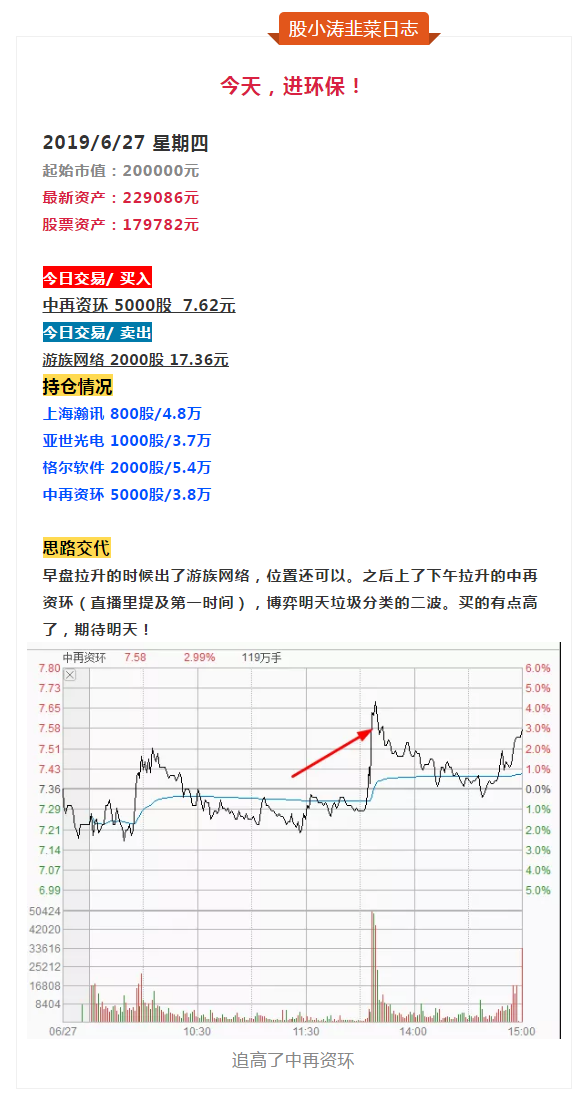 严重鄙视！跌停板怒砸曙光的机构席位！