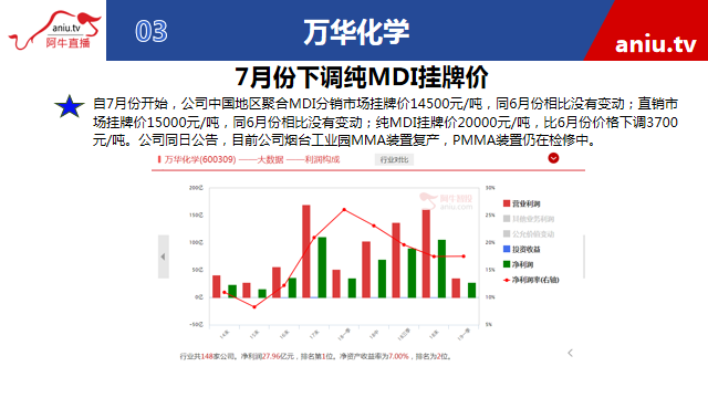 【观点】张宁：抛弃指数，精选个股把握新高行情！