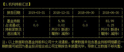 黑科技！这公司竟然发明了拍照防伪的“纸芯片”技术