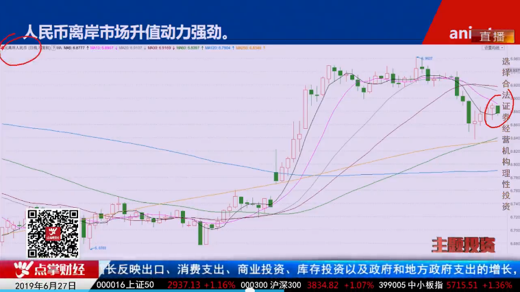 【观点】毛利哥：酒中茅台，课中毛利！必须深刻认识风控！