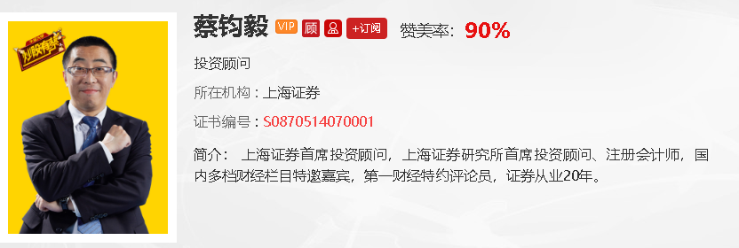 【观点】蔡钧毅:风险控制是股票投资的灵魂