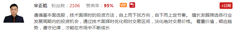 【观点】宋正皓：消息面落定后严重关注中报行情！