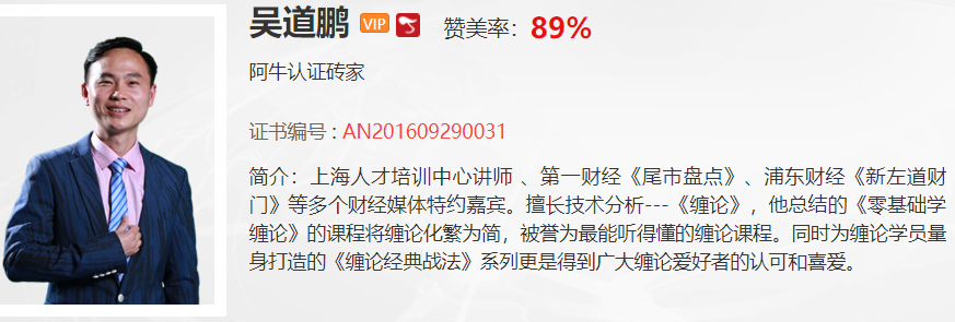 【观点】吴道鹏、刘彬：两位大咖一致认为回调到这个时候就是最好买点