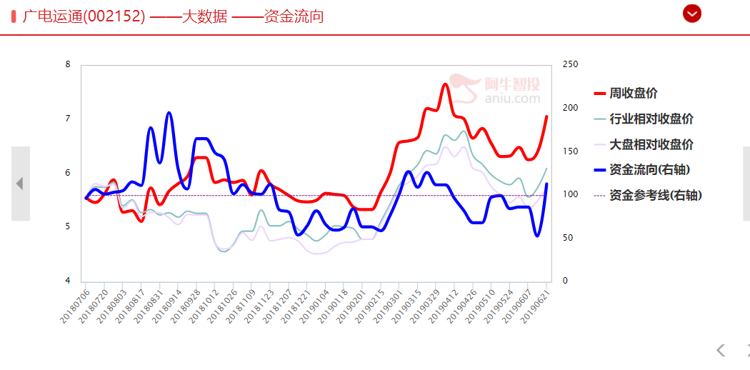 银行柜姐要失业了，这家智能终端公司大有可为！（附股）